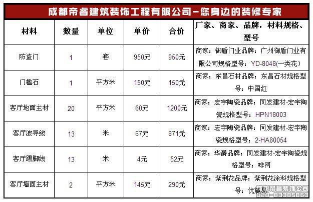 什么是精裝修？統(tǒng)一標(biāo)準(zhǔn)是什么？